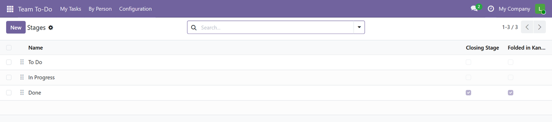 Editable list of stages under Configuration